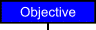 Objective
