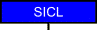 SICL